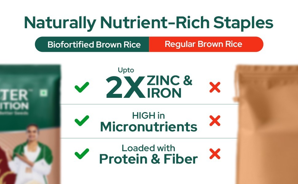 Better Nutrition Brown Rice - 2X Nutrition