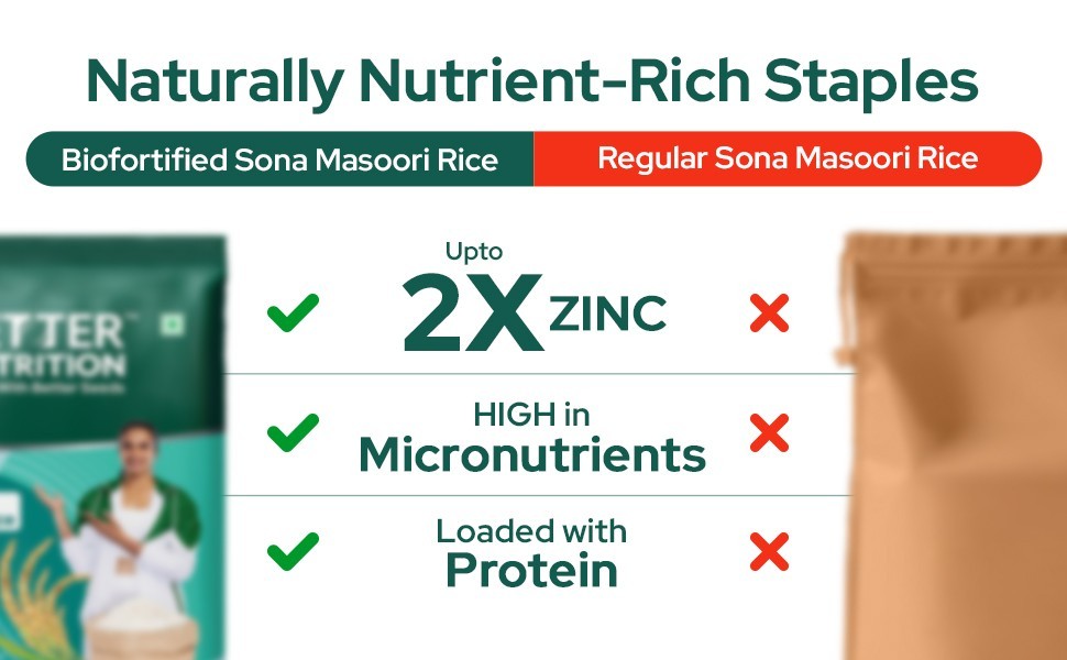 Better Nutrition Sonamasuri Rice - 2X Nutrition (Short Grain)