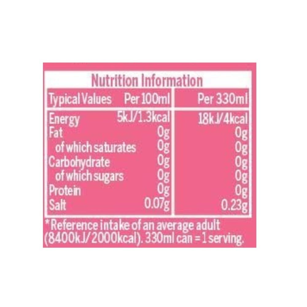 7UP Pink Lemonade Soft Drink