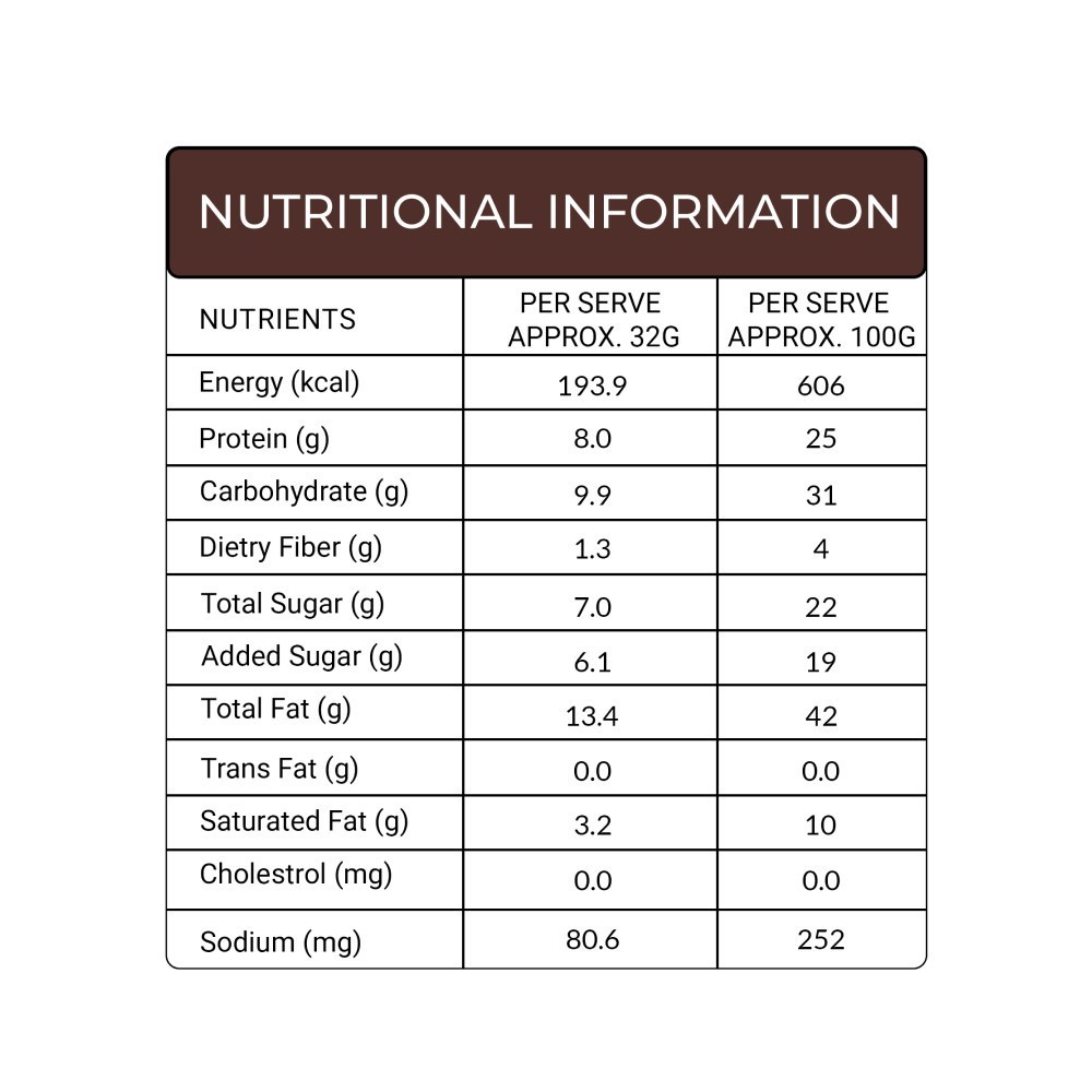 Agranik High-Protein Choco Crunchy Peanut Butter