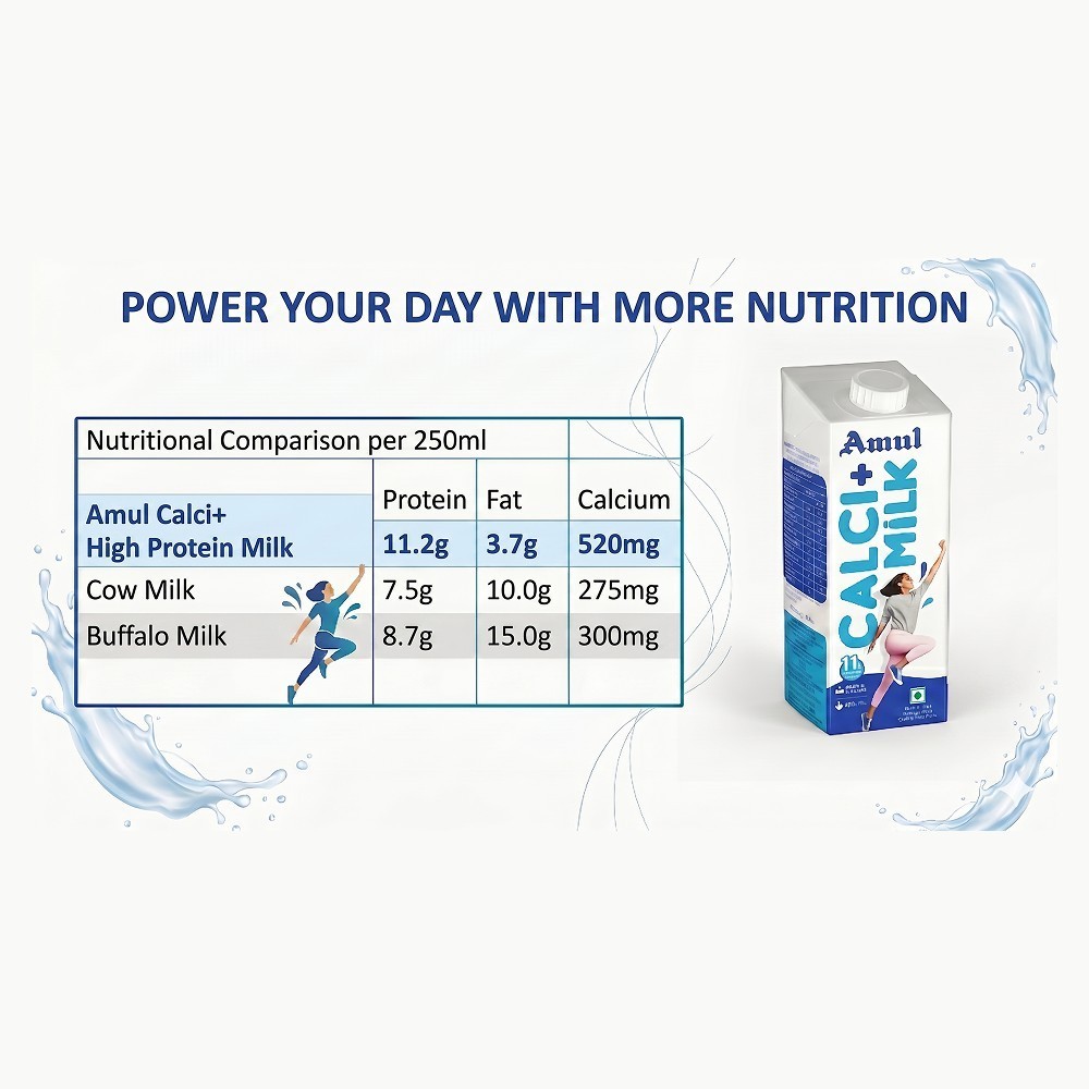 Amul Calci+ Calcium Rich High Protein Milk