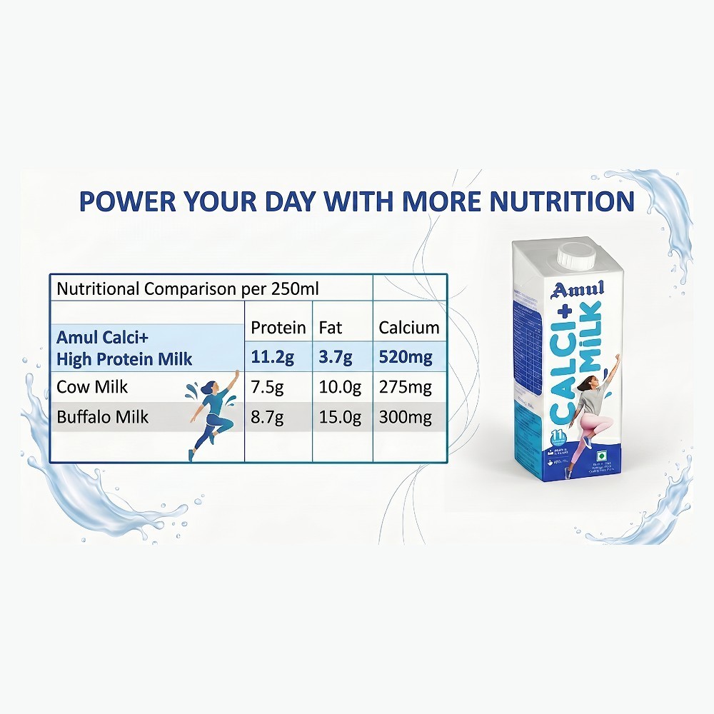 Amul Calci+ Calcium Rich High Protein Milk