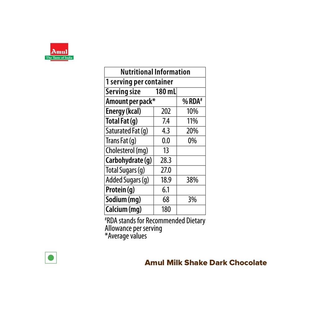 Amul Dark Chocolate Milkshake
