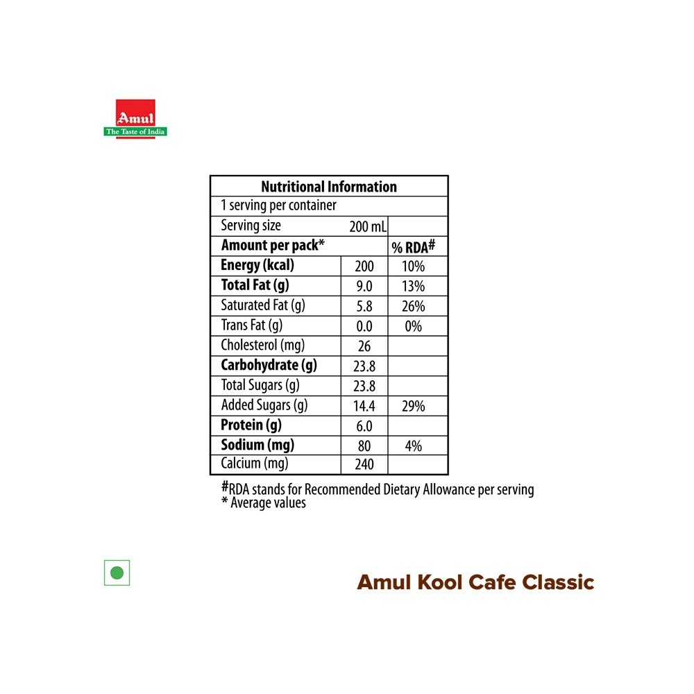 Amul Kool Cafe Milk 'n' Coffee Flavoured Milk (Can)