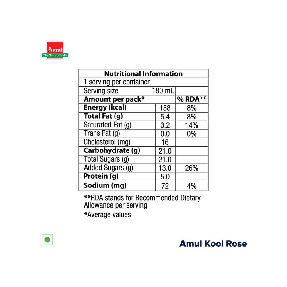 Amul Kool Rose Flavoured Milk