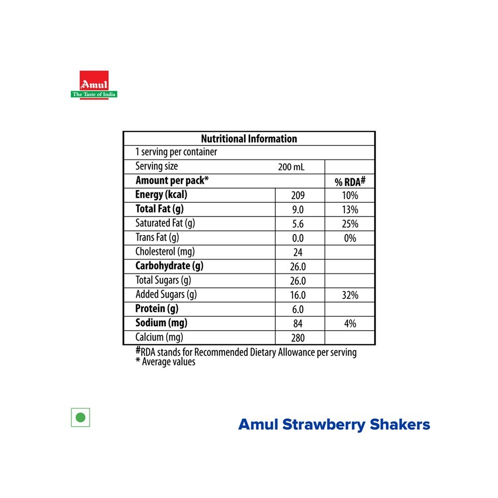 Amul Kool Strawberry Flavoured Milk