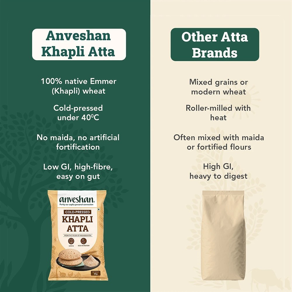Anveshan Cold Pressed Khapli Wheat Atta