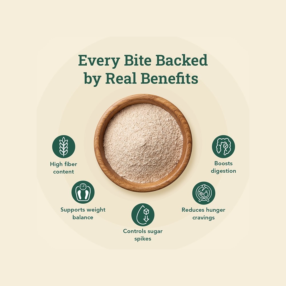 Anveshan Khapli Multigrain Atta