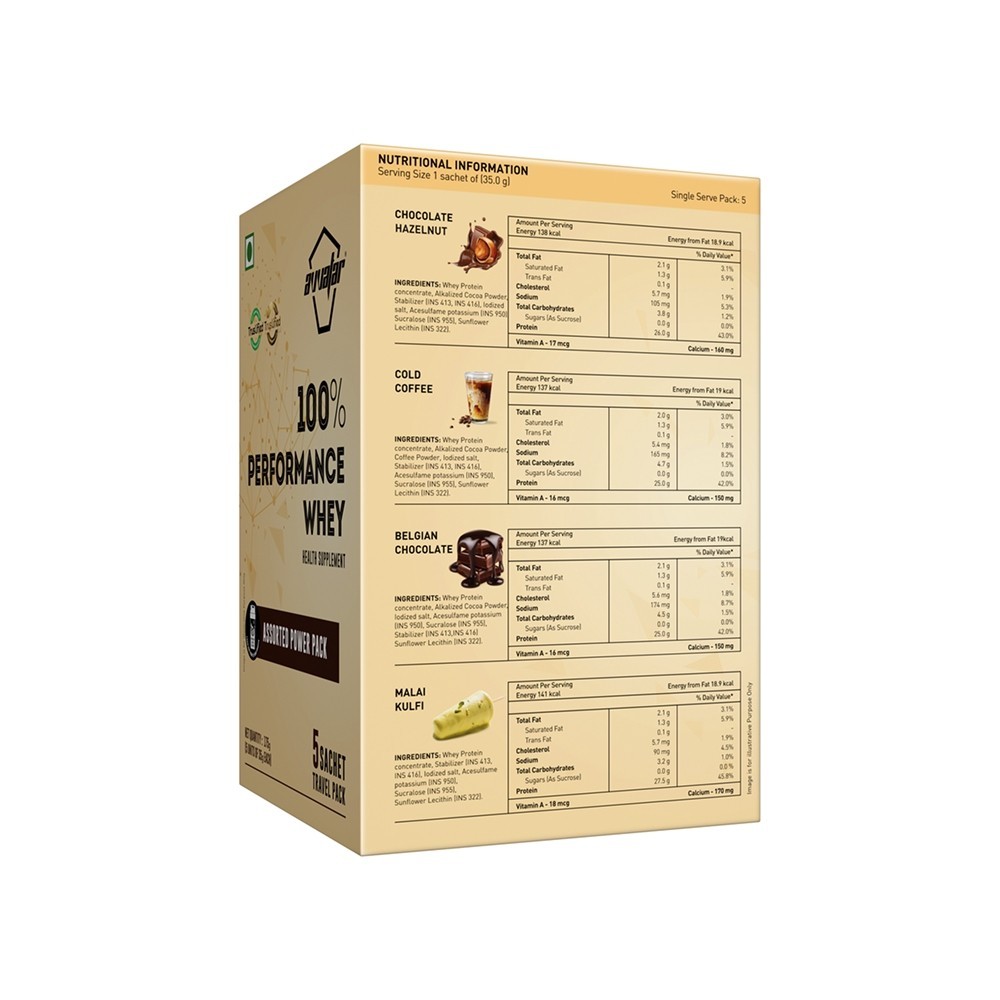 Avvatar Performance Whey Protein (Assorted)