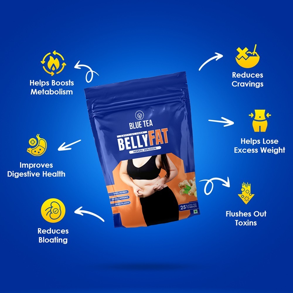 Blue Tea Belly Fat Herbal Infusion