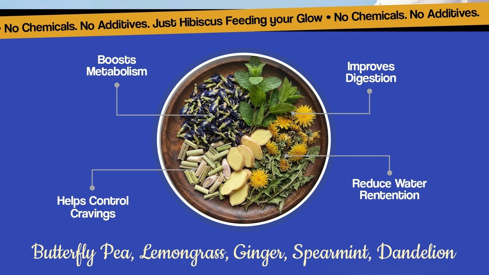 Blue Tea Belly Fat Herbal Infusion