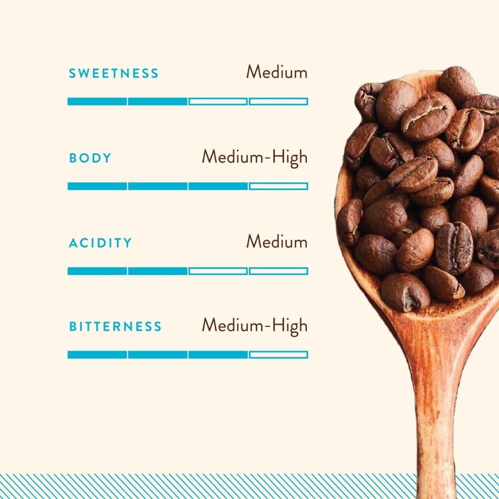 Blue Tokai Attikan Estate Home Espresso Medium Dark Roasted Ground Coffee