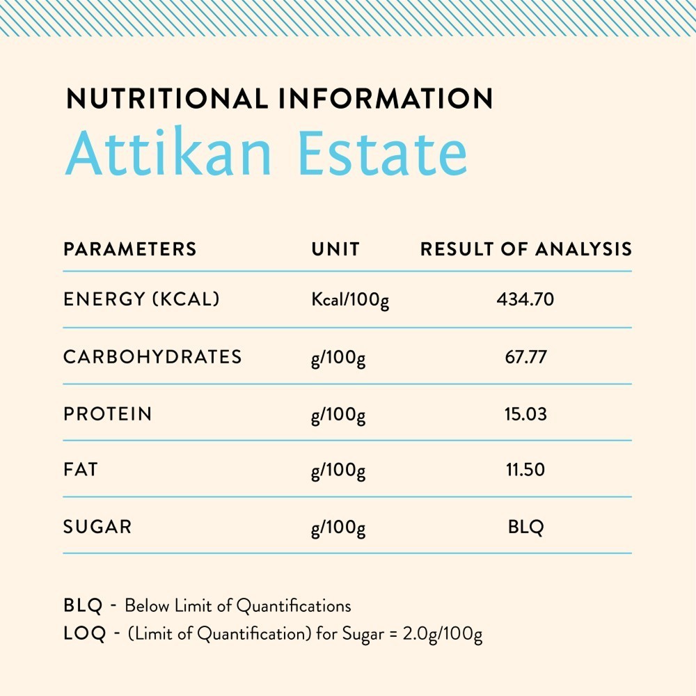 Blue Tokai Attikan Estate Home Espresso Medium Dark Roasted Ground Coffee