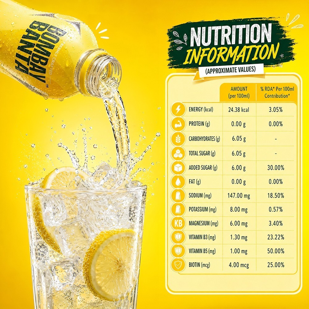 Bombay Banta Nimbu Shikanji