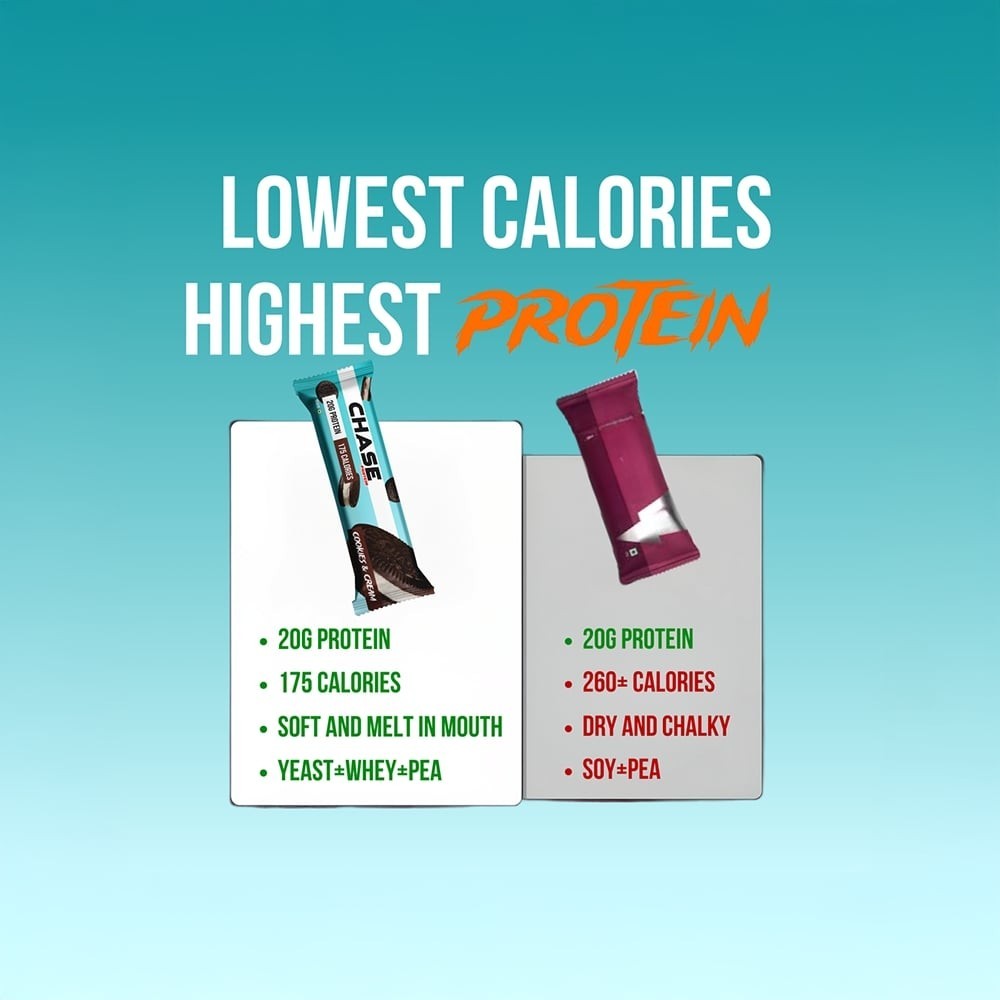 Chase Protein Cookies & Cream Protein Bar