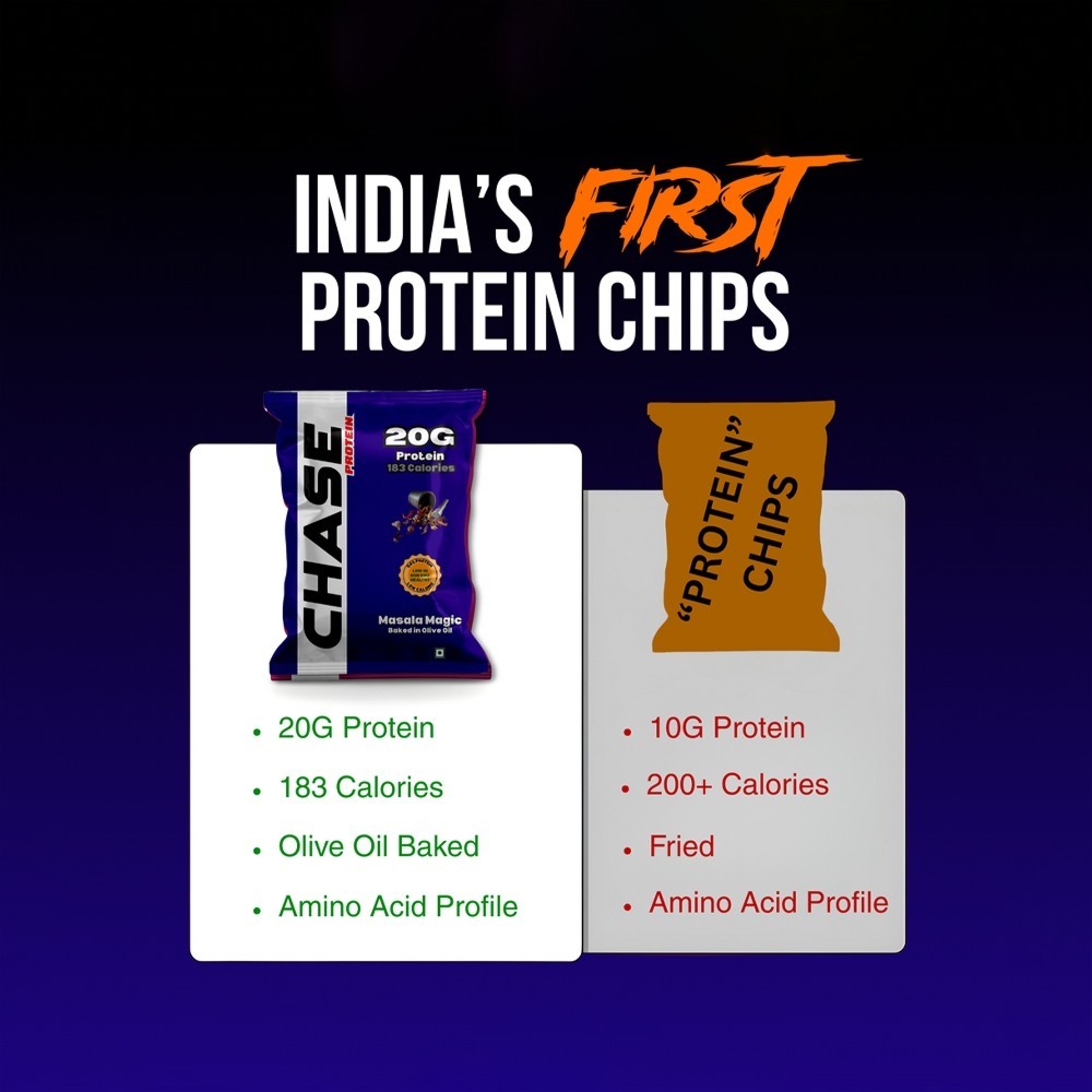 Chase Protein Masala Magic Chips