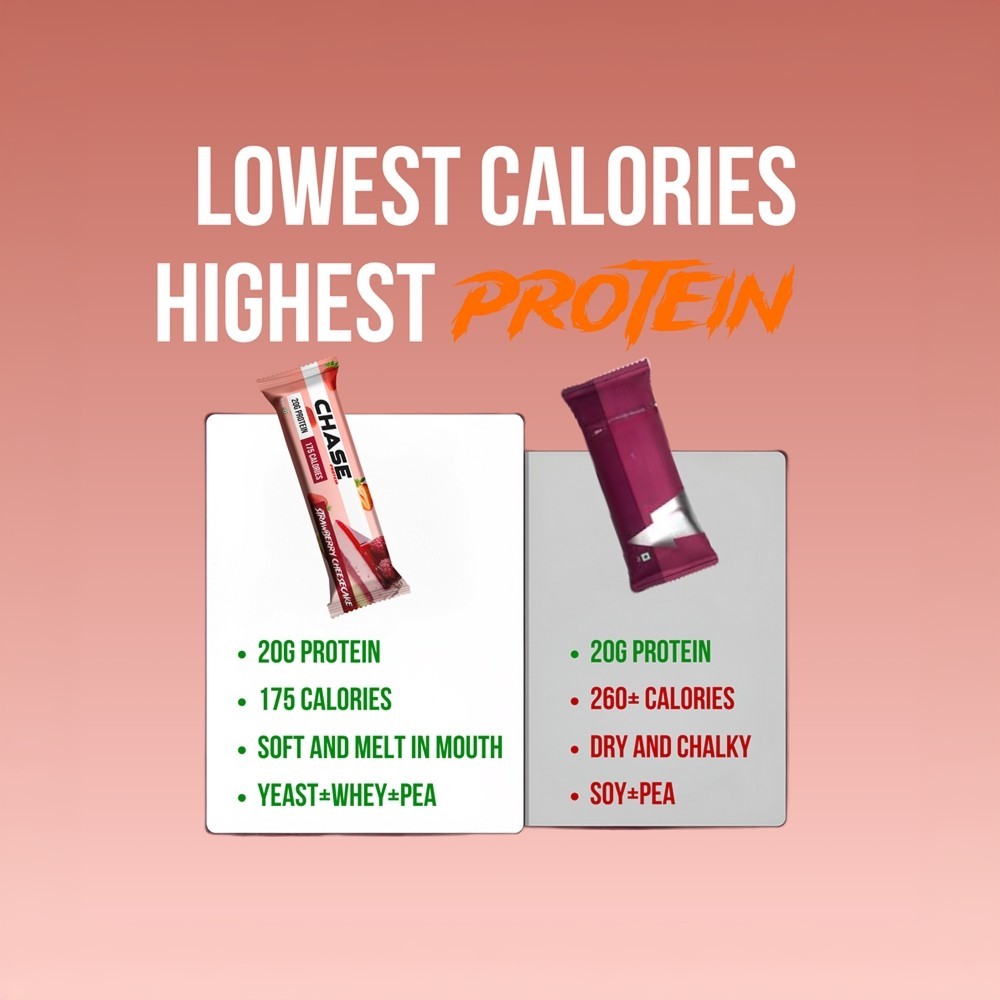 Chase Protein Strawberry Cheesecake Protein Bar