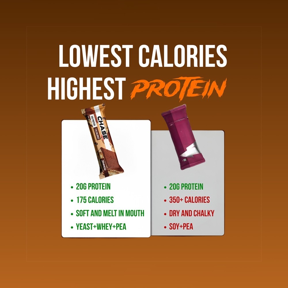 Chase Protein Tiramisu Protein Bar