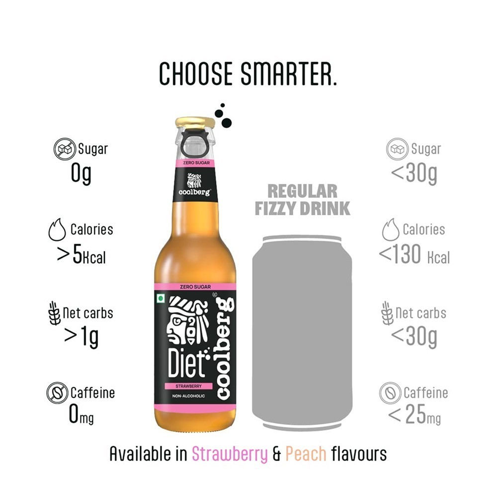 Coolberg Diet Strawberry Non-Alcoholic Beer