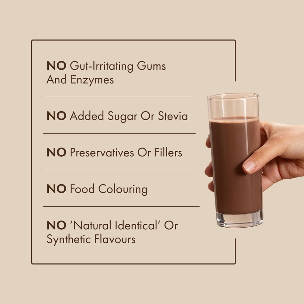 Cosmix No-Nonsense Plant Protein (Indonesian Cacao)