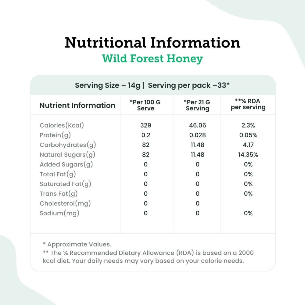 Country Delight Wild Forest Honey