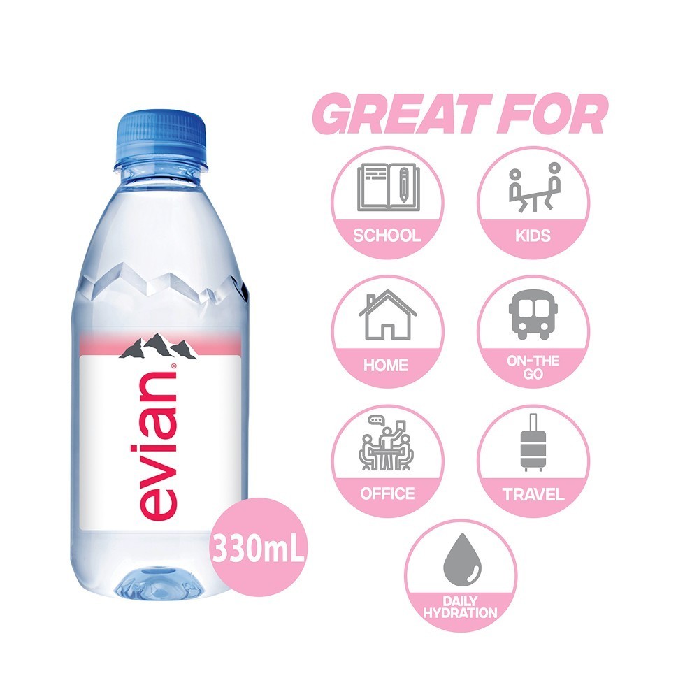 Evian Mineral Water