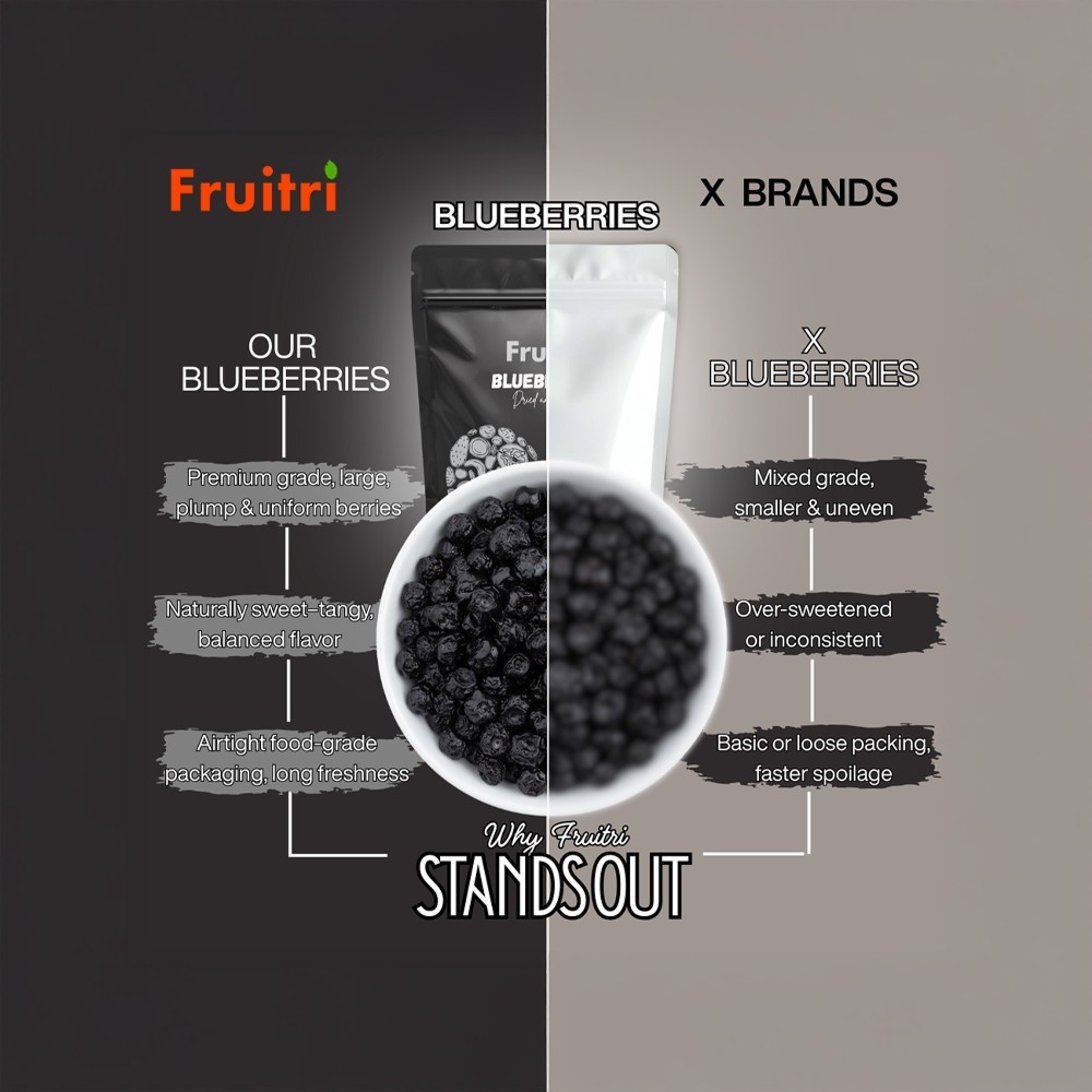 Fruitri Dried Blueberries