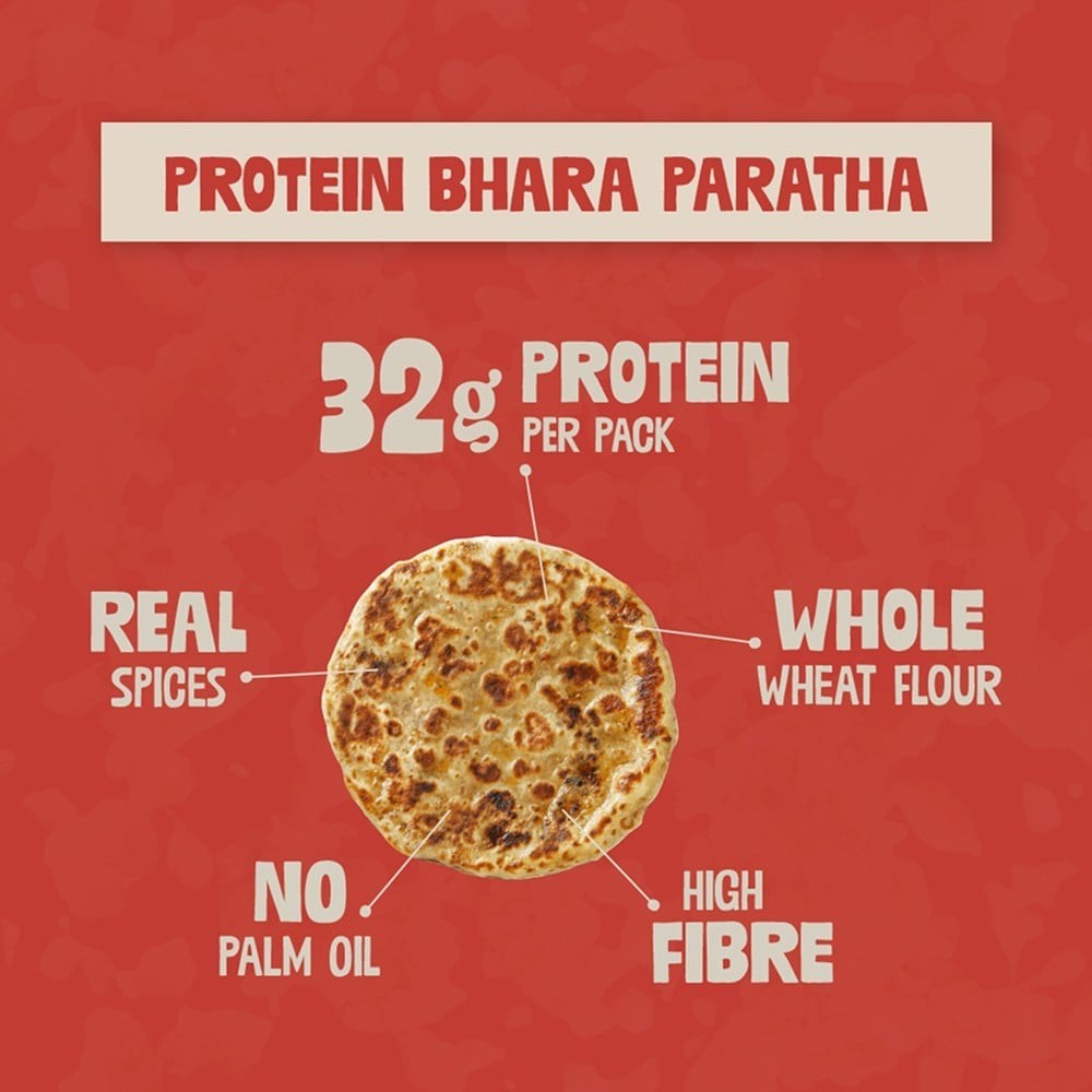 Hello Tempayy Achari Tadka Protein Paratha