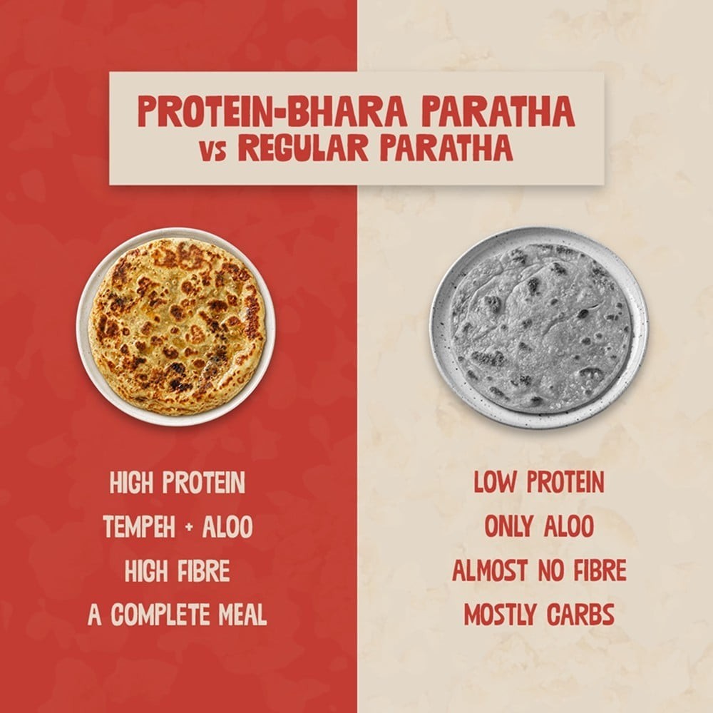 Hello Tempayy Achari Tadka Protein Paratha