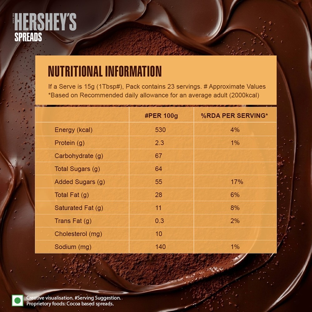 Hershey's Cocoa Chocolate Spread
