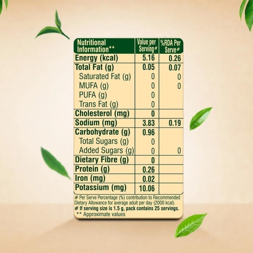 House of Veda Digestive Tea Bags
