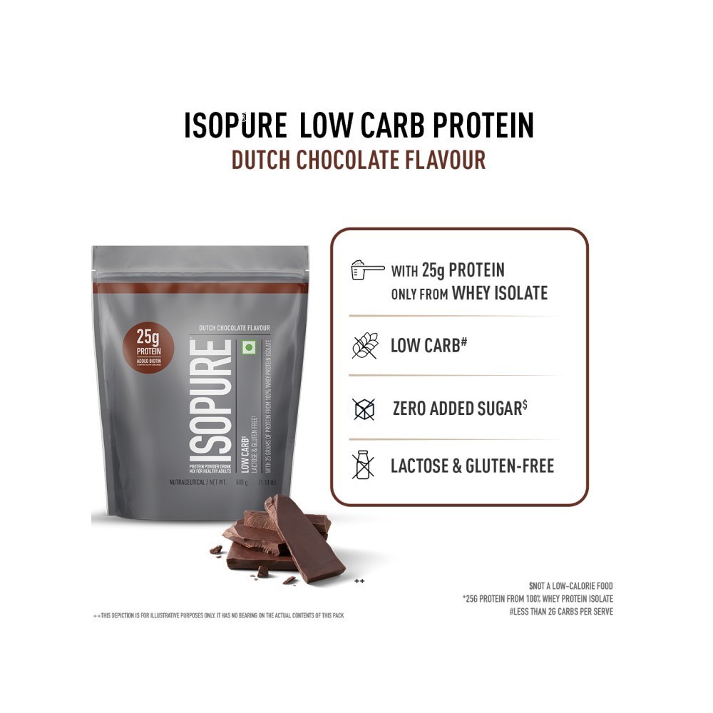 Isopure Low Carb Whey Protein Powder (Chocolate)