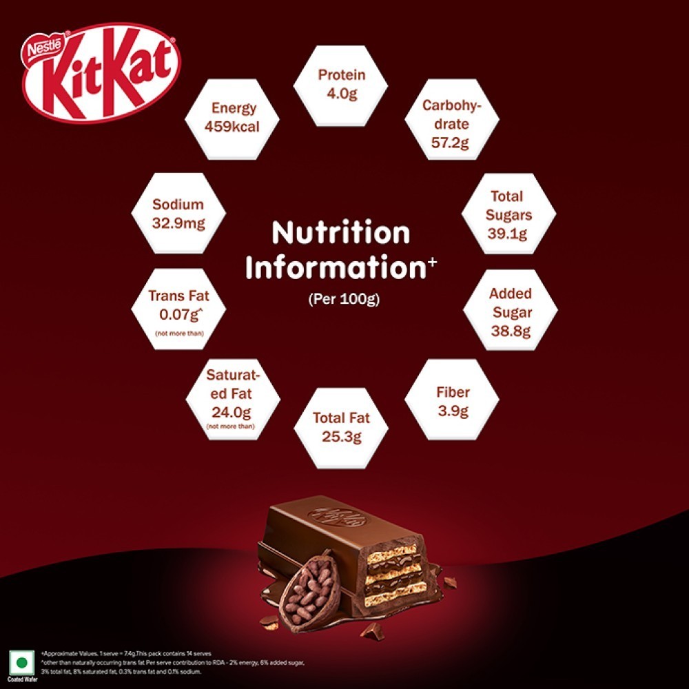 KitKat Delights Dark Minis Wafer Chocolate Pack