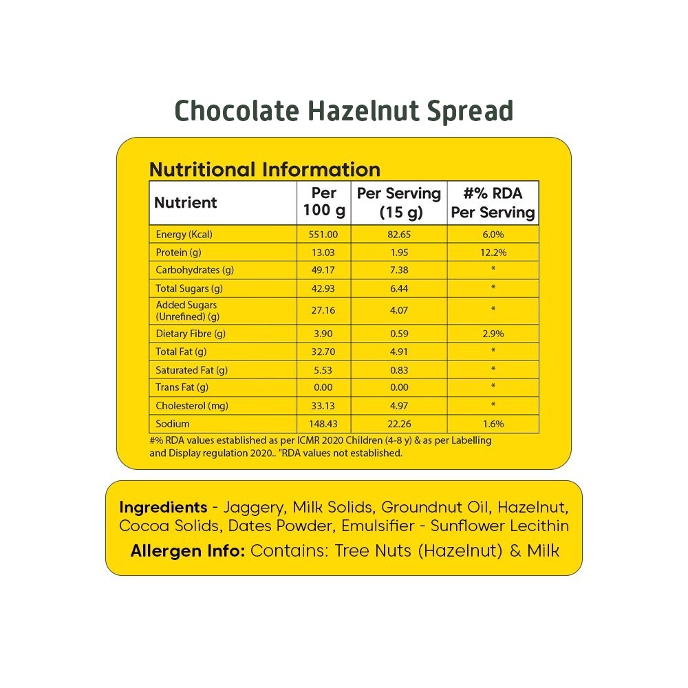 Little Joys Hazelnut Chocolate Spread +  Millet Chocolate Pancake Mix Combo
