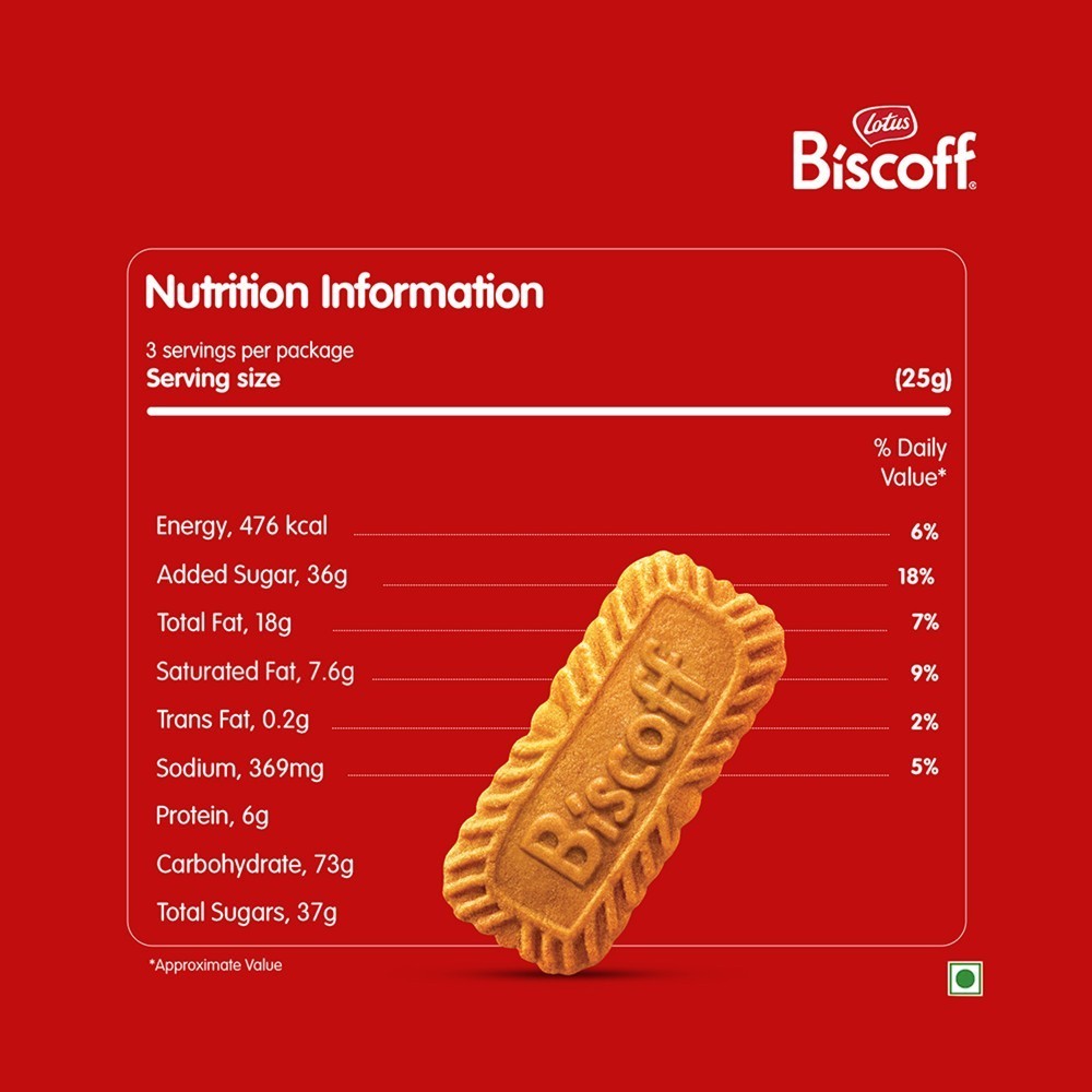 Lotus Biscoff Caramelized Cookies
