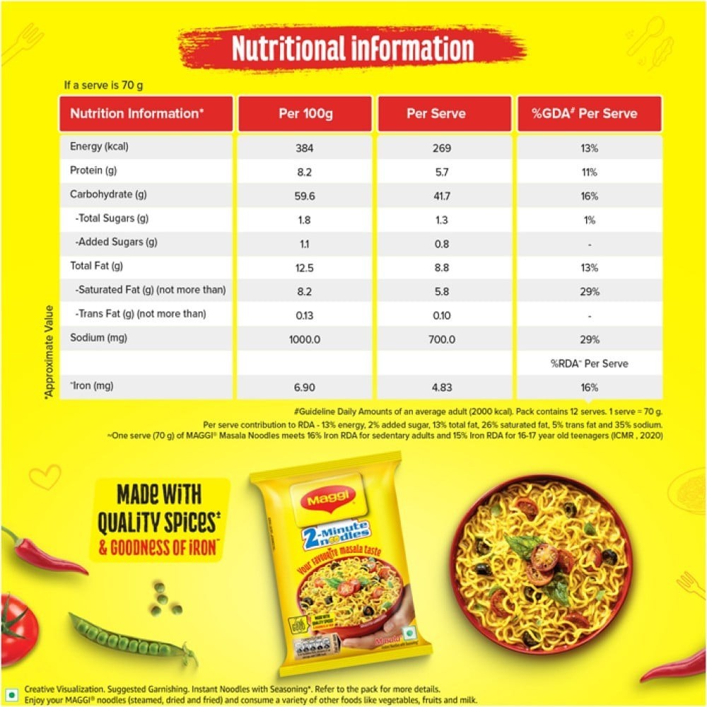 Maggi 2 - Minute Instant Noodles Made With Quality Spices