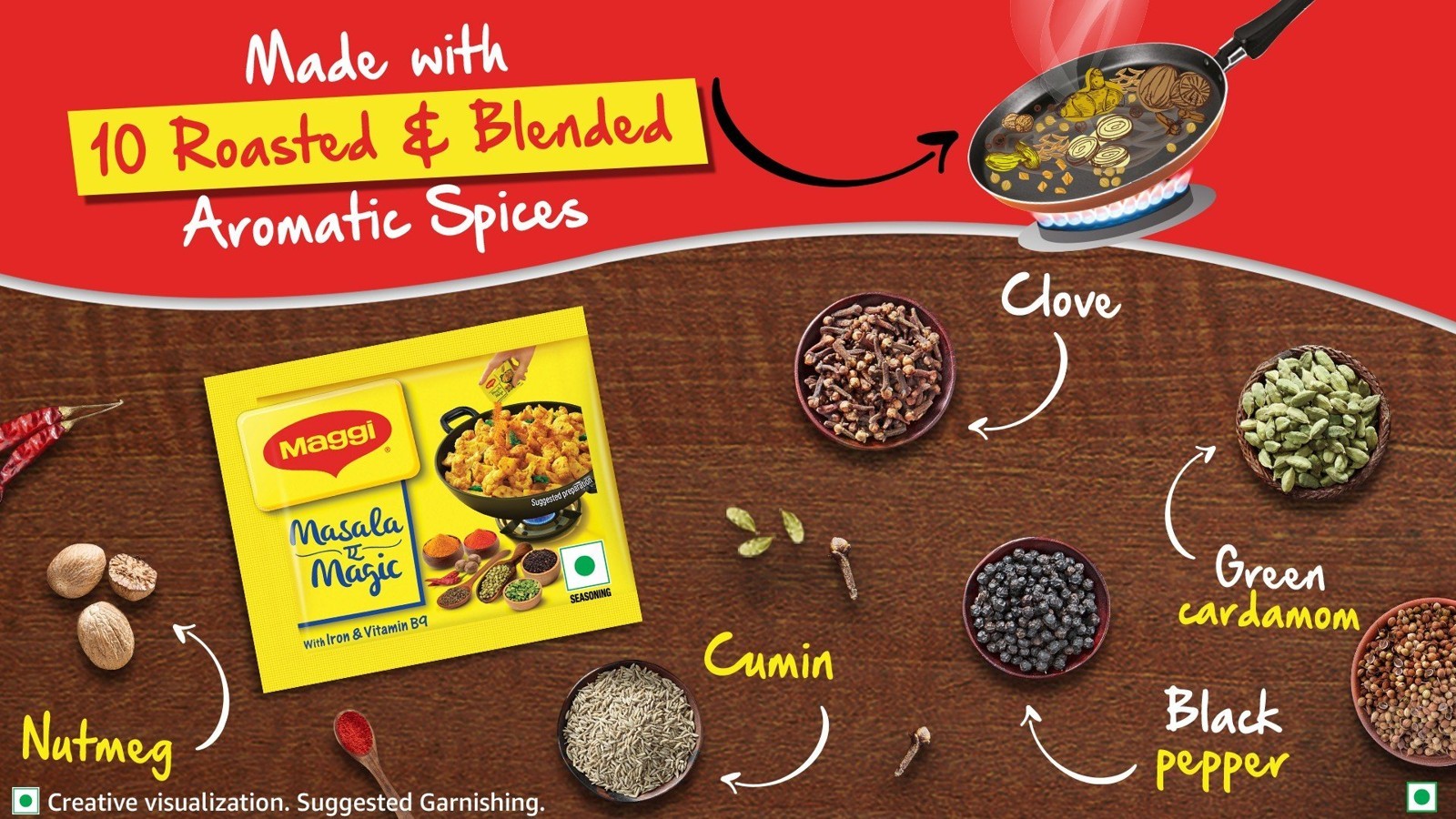 Maggi Masala-ae-Magic Sabzi Masala