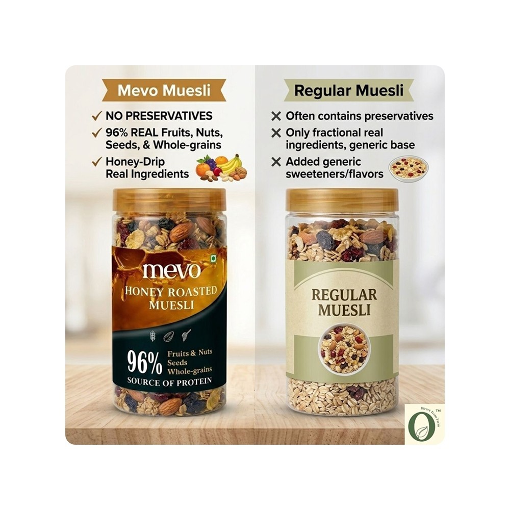 Mevo Honey Roasted Muesli with Dry Fruits