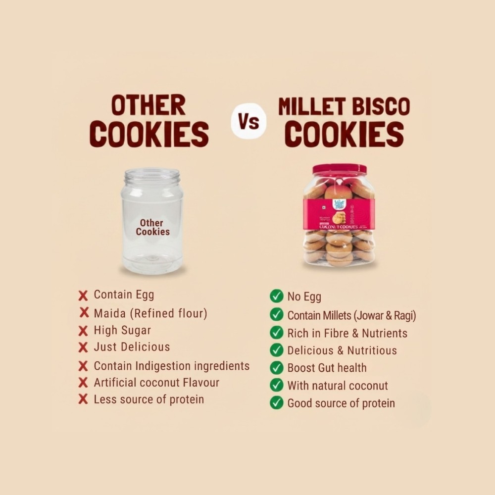 Millet Bisco Coconut Cookies Family Pack