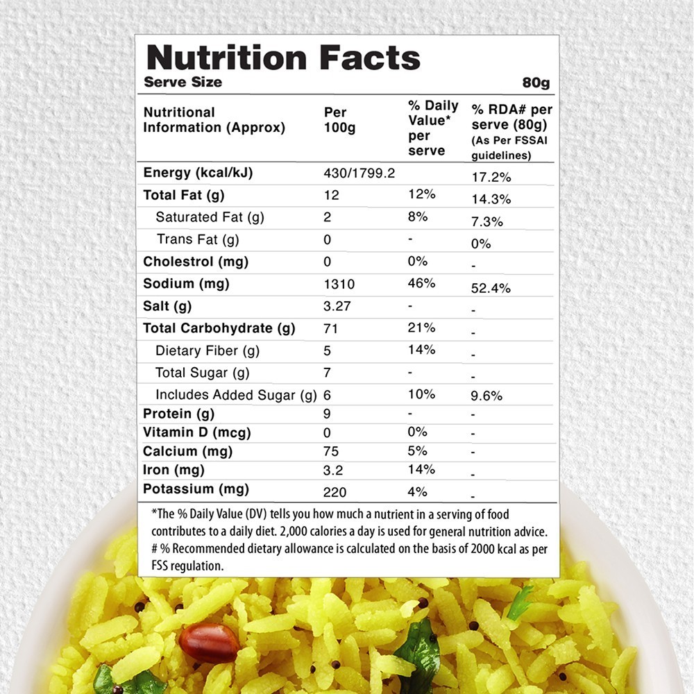 MOM Poha with Bhujia