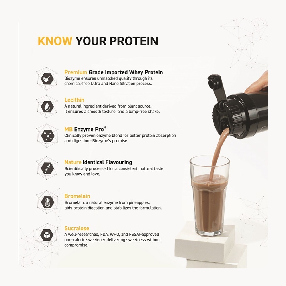 MuscleBlaze Biozyme Iso-Zero Whey Isolate Protein Powder(Ice Cream Chocolate)