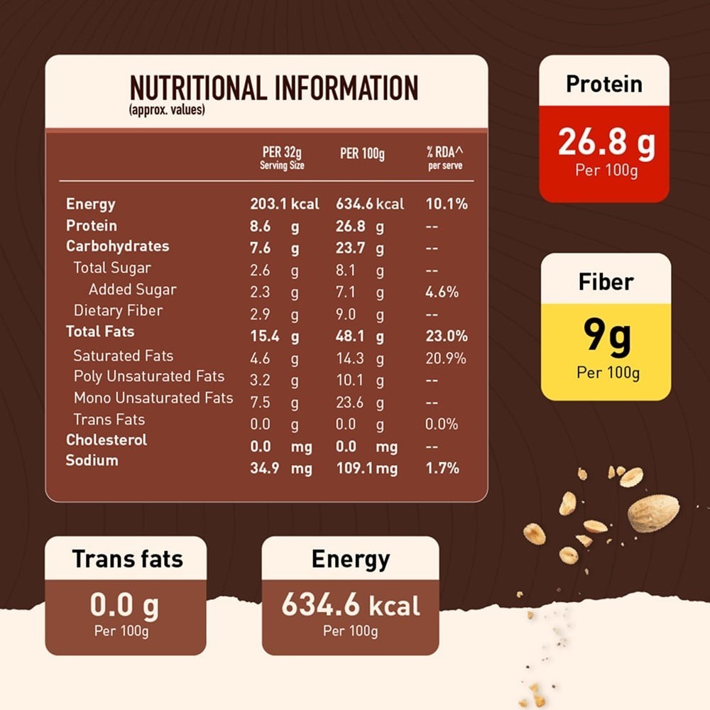 MyFitness High Protein Chocolate Crunchy Peanut Butter Spread (227 g)