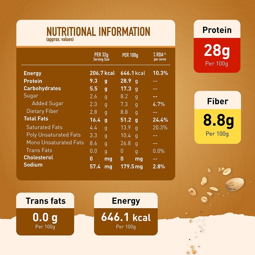 MyFitness Original Peanut Butter Smooth Spread