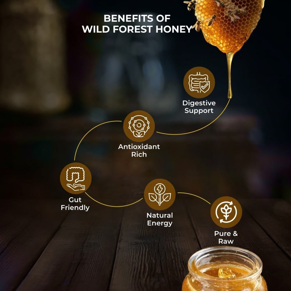 Native Again Heritage Wild Forest Honey