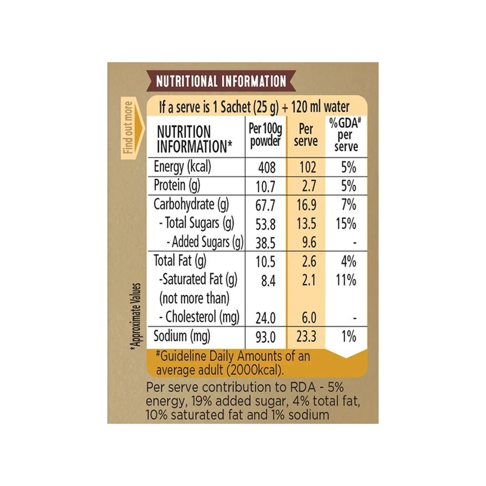 Nescafe Choco Mocha Coffee Premix Sachets