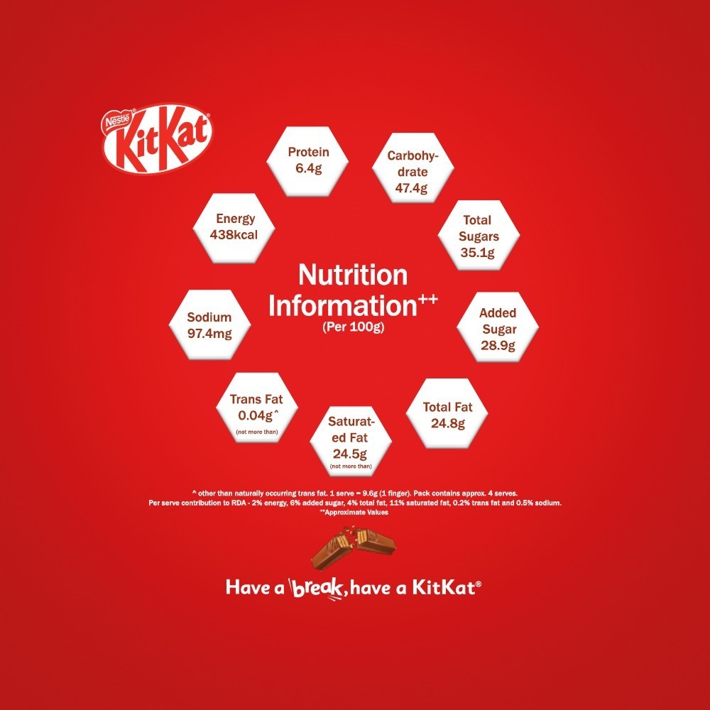 Nestle KitKat 4 Fingers Choco Coated Wafer Bar - Pack of 3