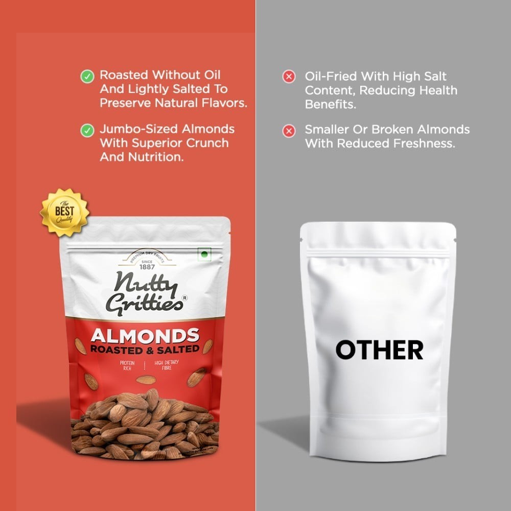 Nutty Gritties Lightly Salted Jumbo Roasted Flavoured Almonds