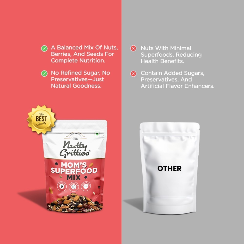 Nutty Gritties Mom's Superfood Trail Mix