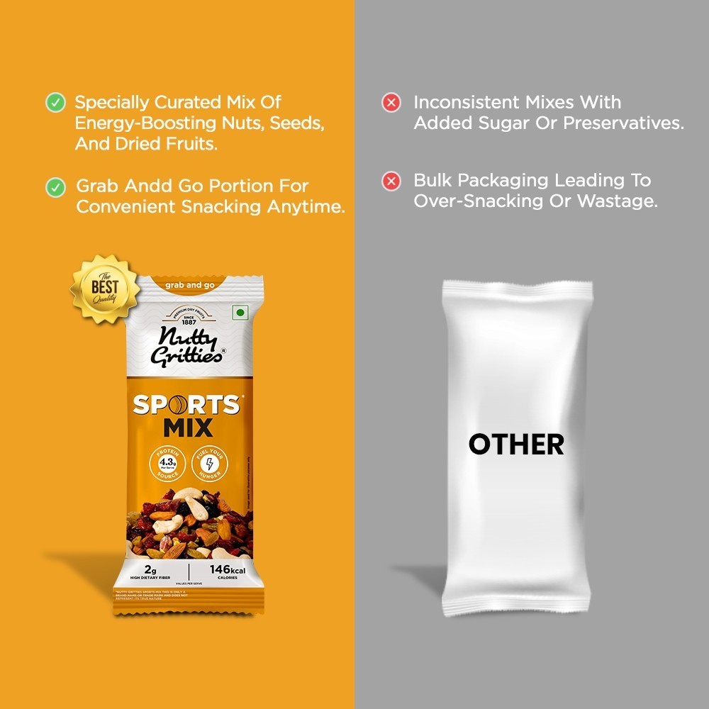 Nutty Gritties Sports Dry Fruit Mix