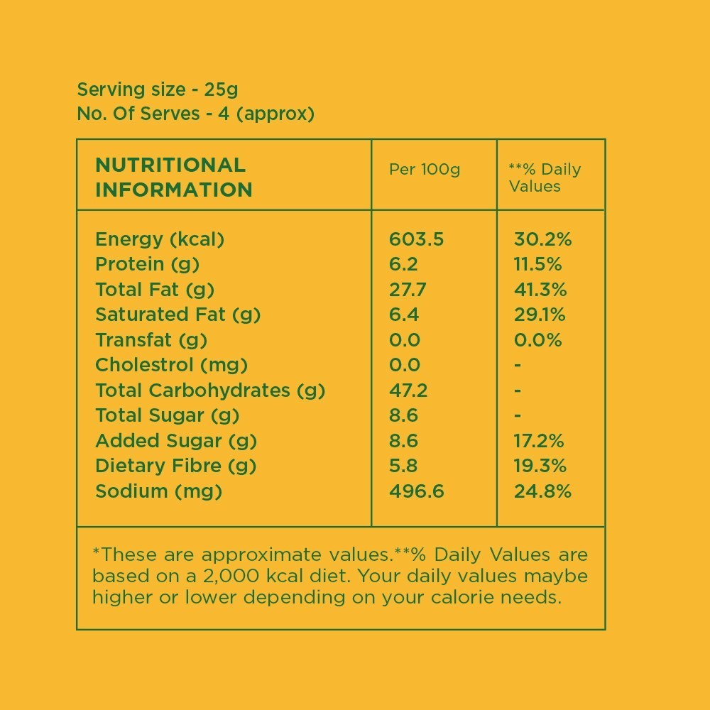 Open Secret Healthy Corn Mixture Namkeen
